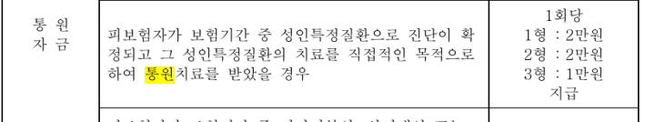 성인특정질환-통원특약-사진