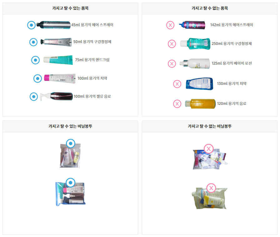 항공안전자율보고제도-홈페이지-액체류-반입기준