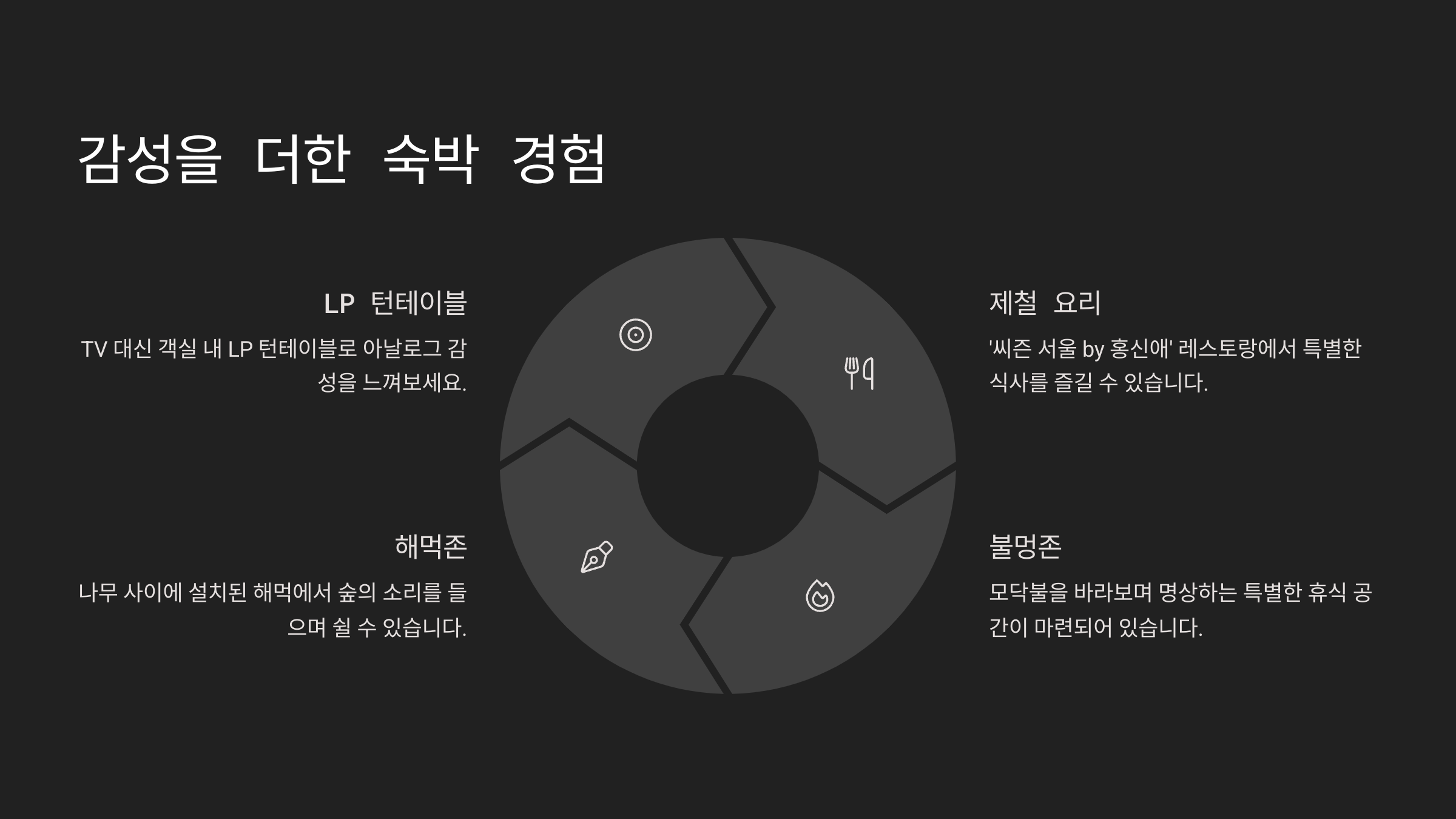 노원 수락 휴 예약 방법