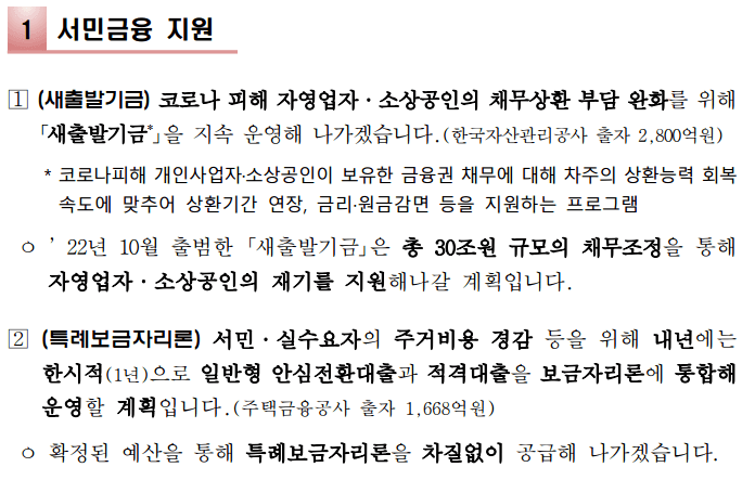 2023년 금융위 예산 확정