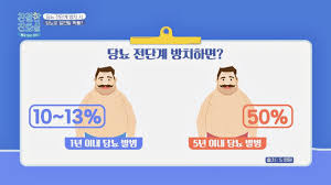 당화혈색소 낮추는 식단법｜실전 식단 구성 &amp; 메뉴 팁