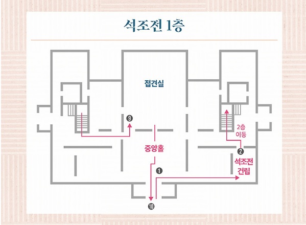 덕수궁 밤의 석조전