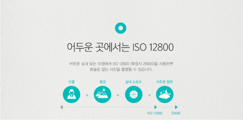 EOS 750D 일반적인 기능과 스펙 분석 1