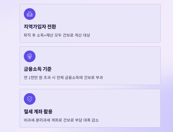 퇴직 후 자산배분, 세금 걱정 없이 불리는 법