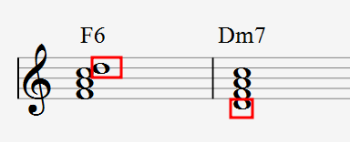 서브 도미넌트 기능의 대리코드(CM7 스케일 기준) : Dm7