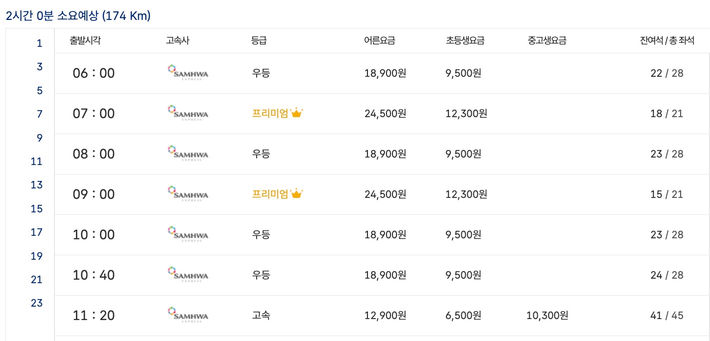 인천종합터미널