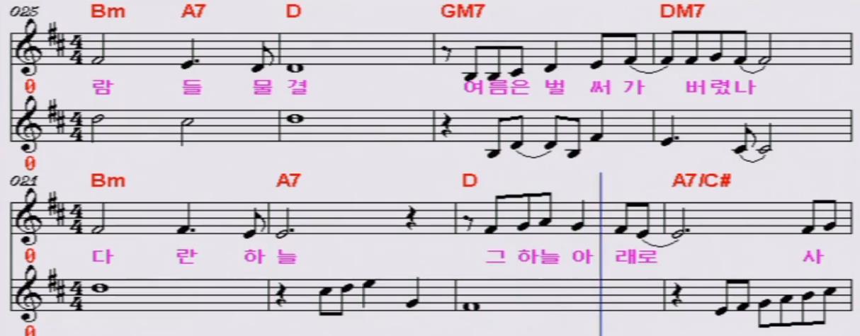 조동진: 나뭇잎 사이로 악보