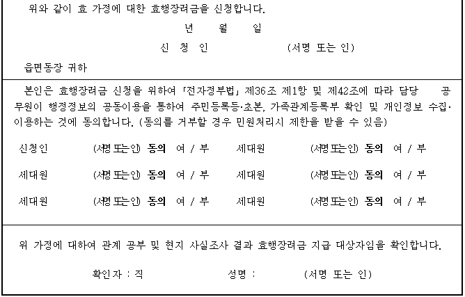 신청서-개인정보-동의서