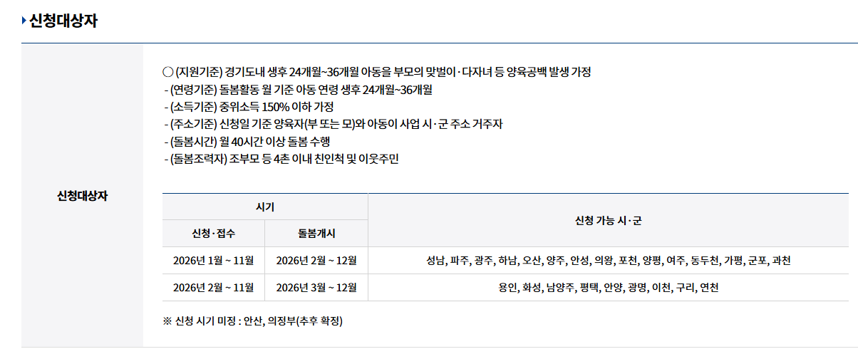 2. 지원 대상 가정의 세부 요건과 판단 기준