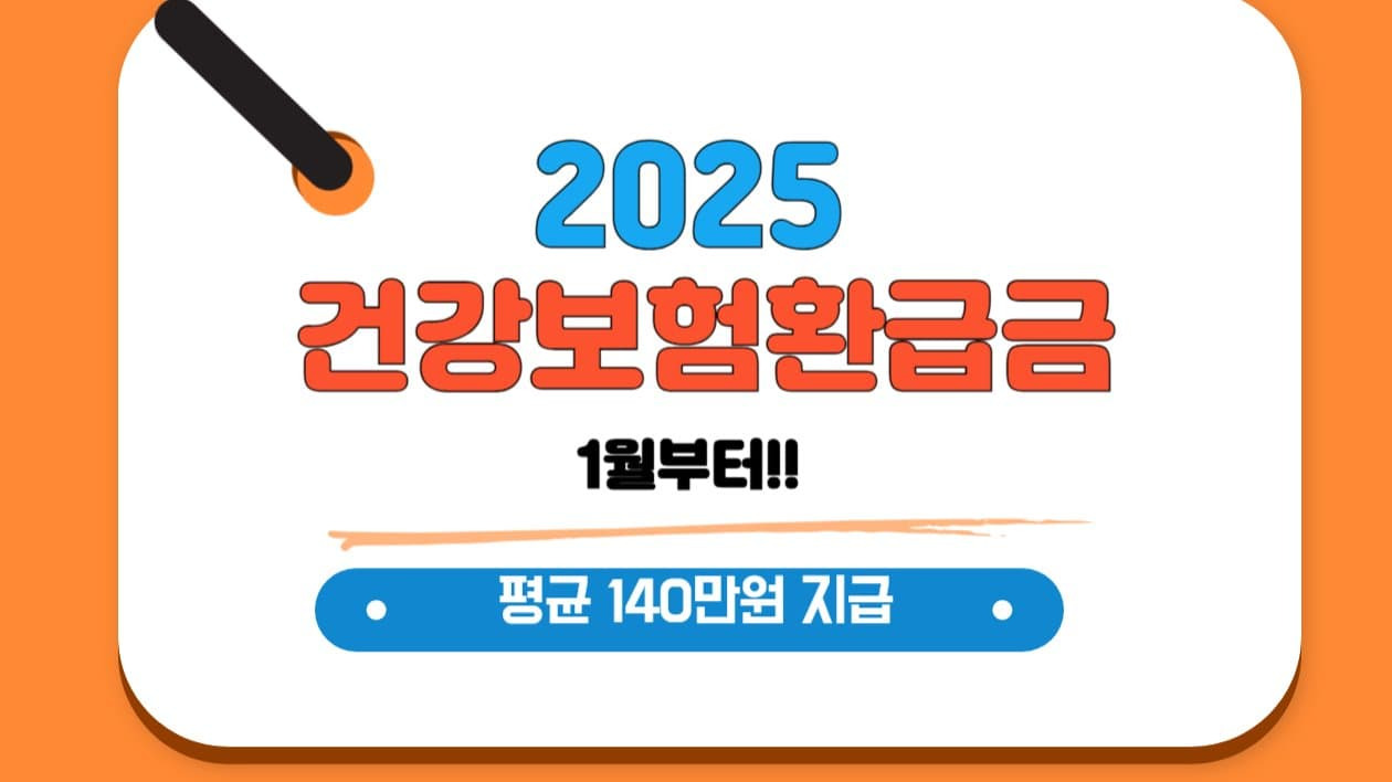 국민건강보험 환급금 관련 포스터