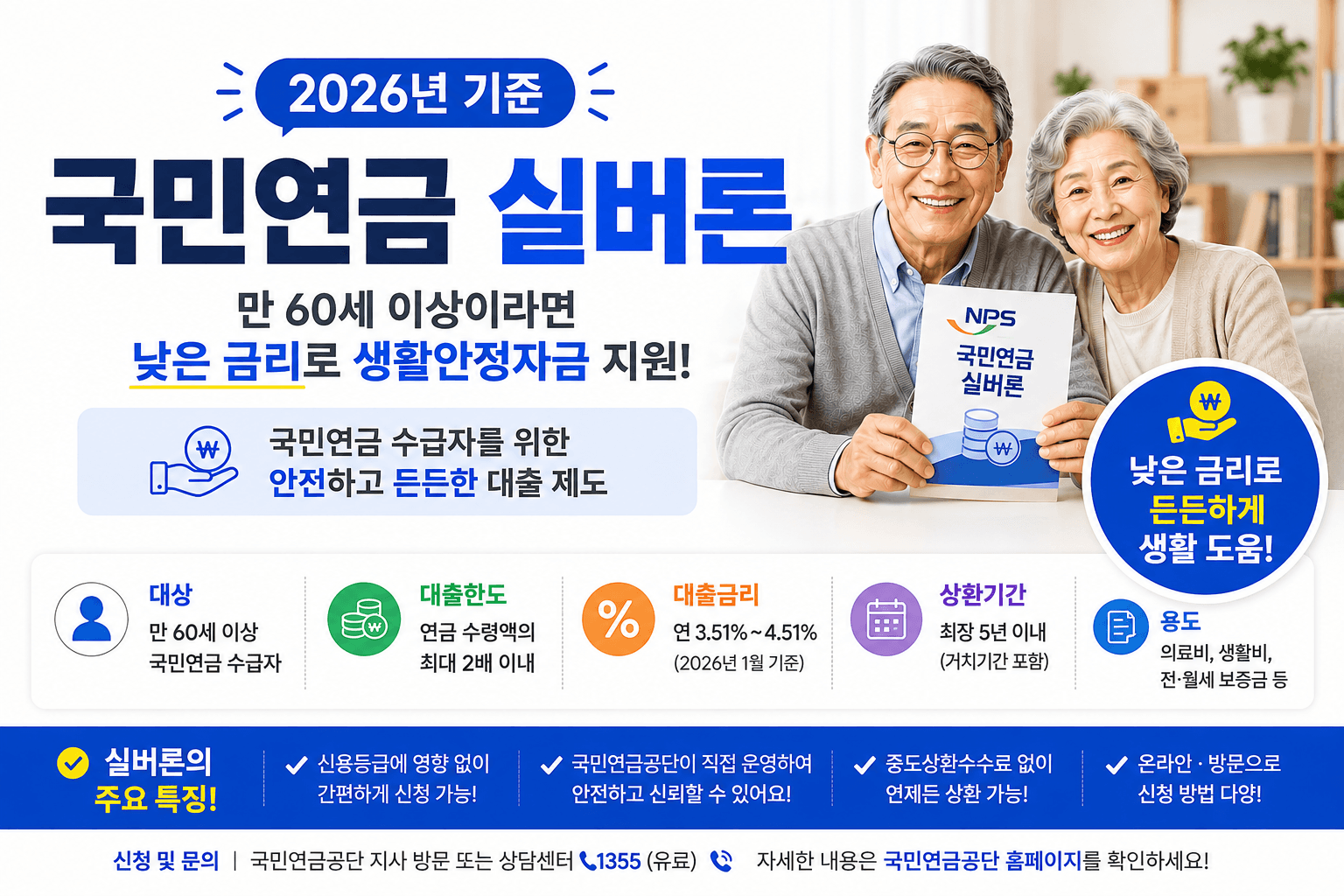 2026년 국민연금 실버론 안내