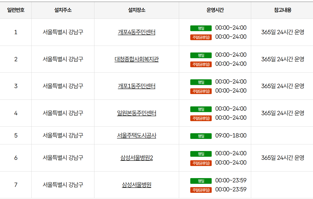 정부24 무인민원발급기 주말 사용여부 PC웹 확인방법