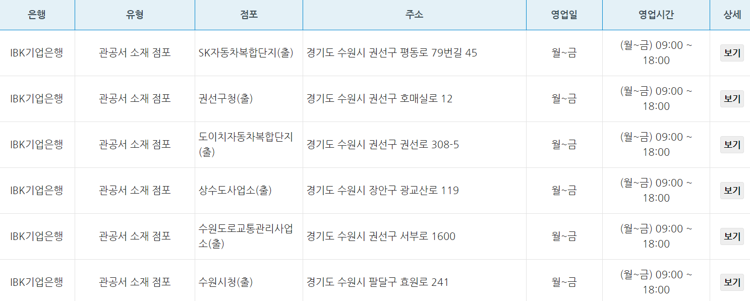 IBK 기업은행