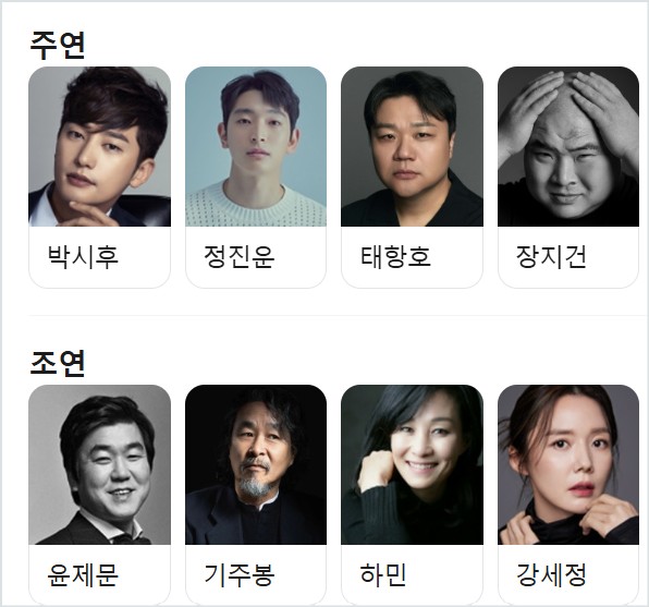 신의 악단 실화 정보 출연진 등장인물 관람평 평점