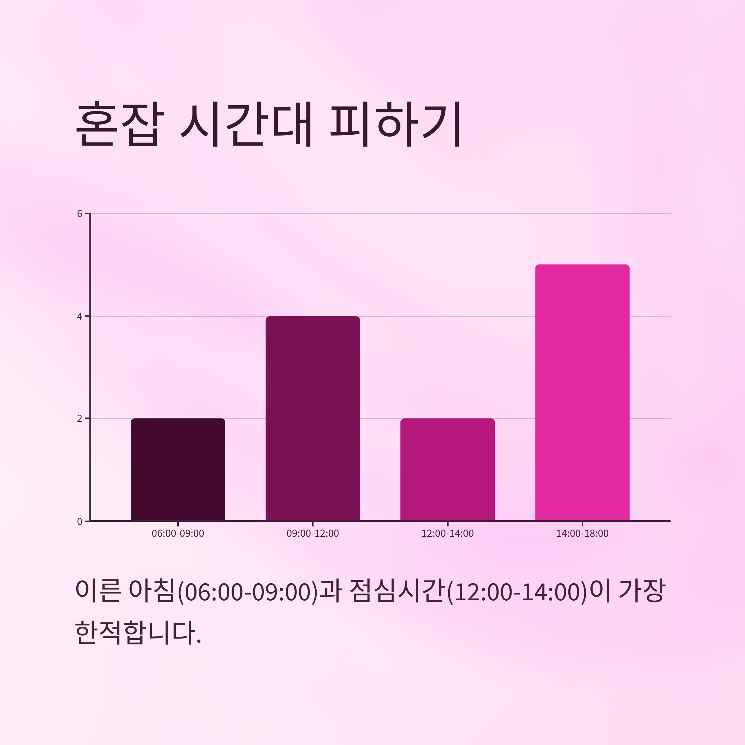 제21대 대통령선거
