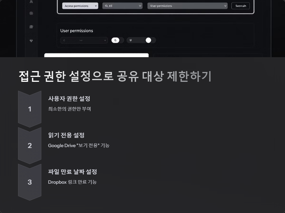 암호화