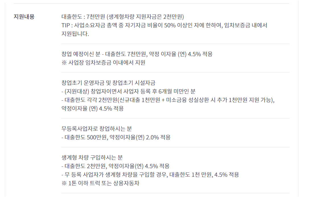 미소 금융 창업 운영 자금