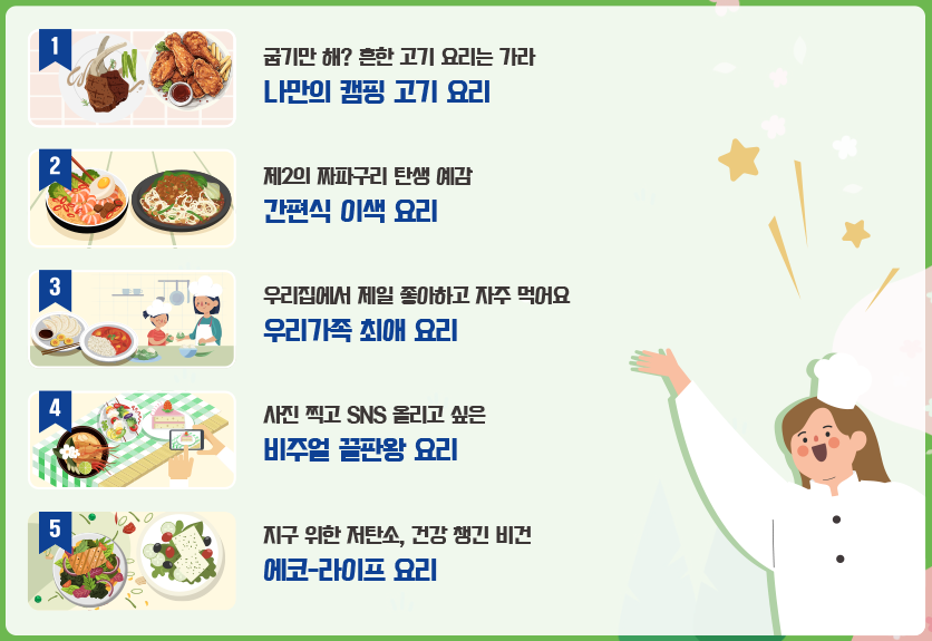 캠핑요리축제