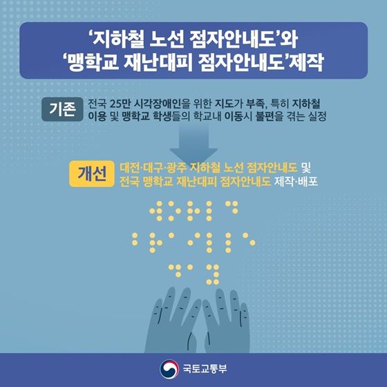시각장애인을 위한 점자안내도 제작