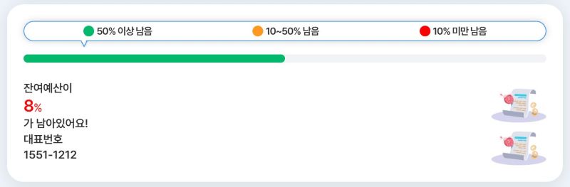 으뜸효율 가전제품 환급 지급기간