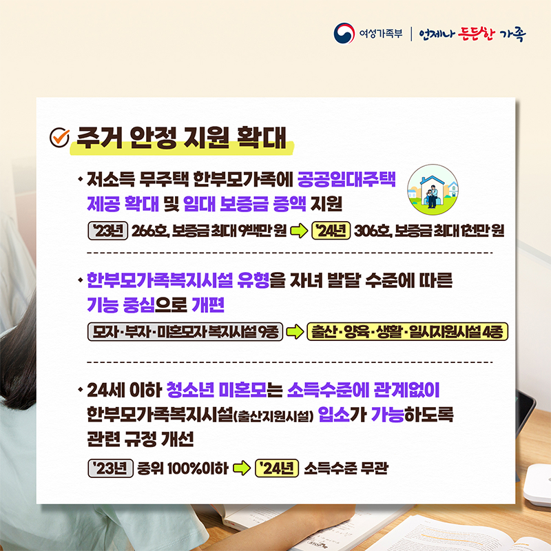 한부모 가정 지원금 혜택