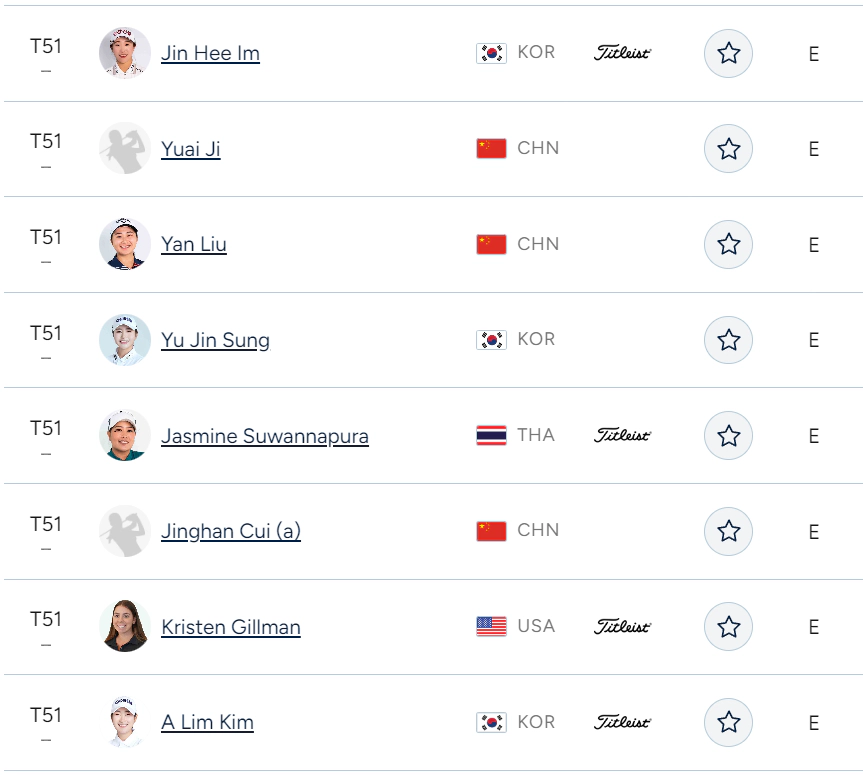 뷰익 LPGA 상하이