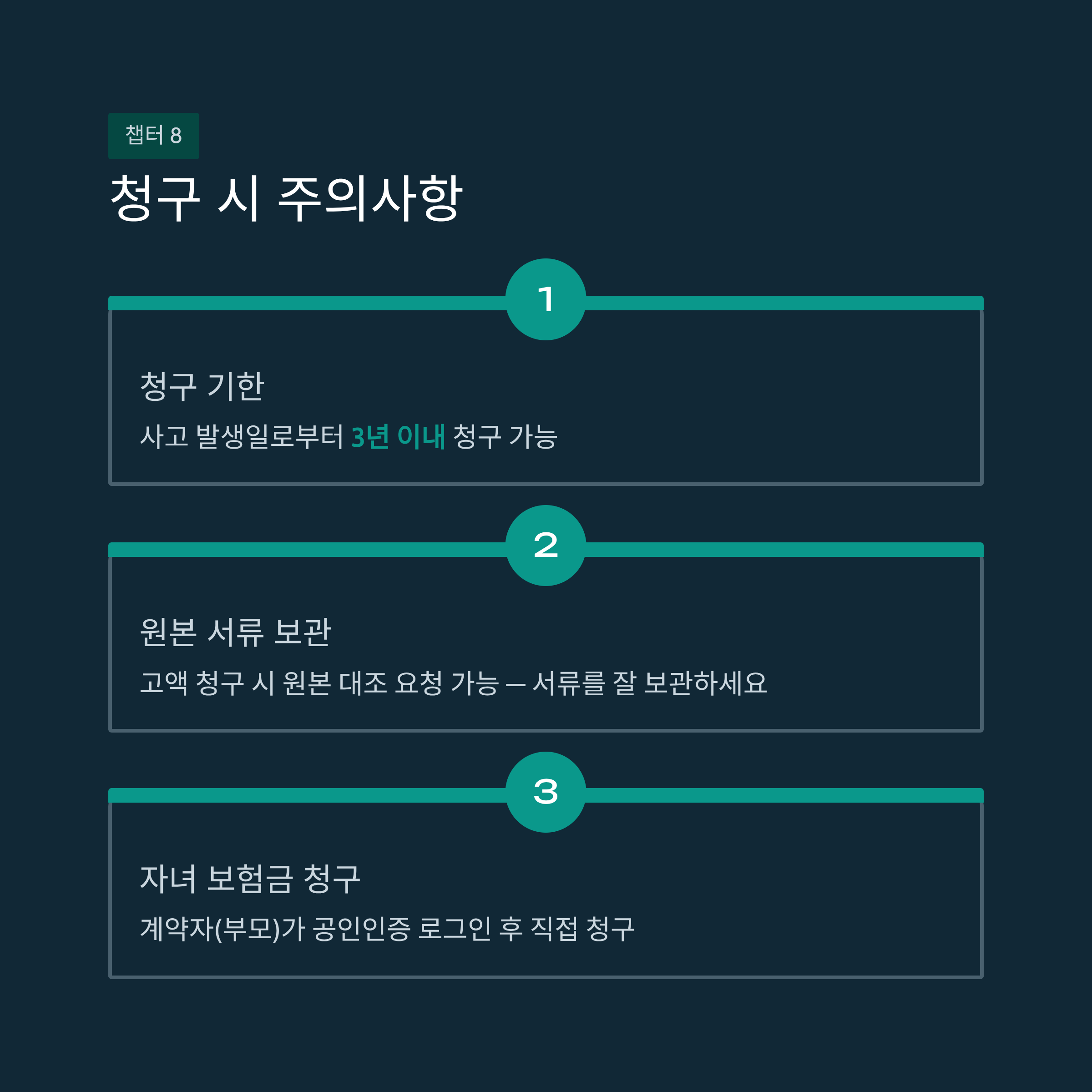 현대해상 실손보험 청구방법