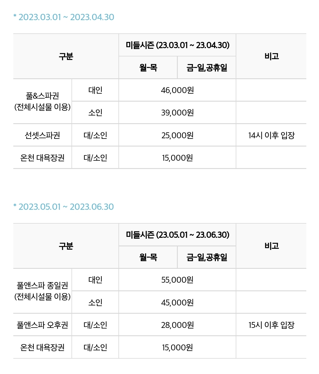 이천테르메덴