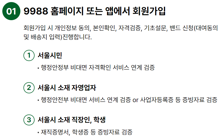 손목닥터 9988