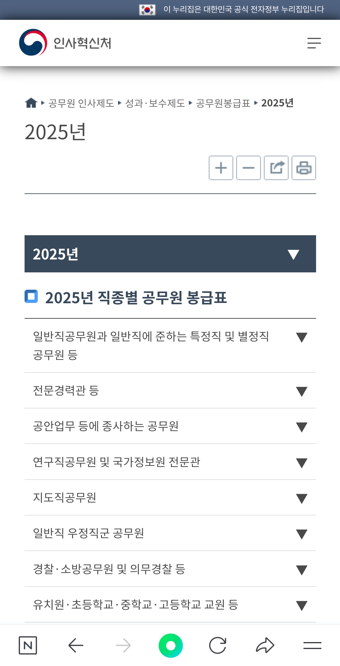2026 공무원 봉급표 인상률 확인방법