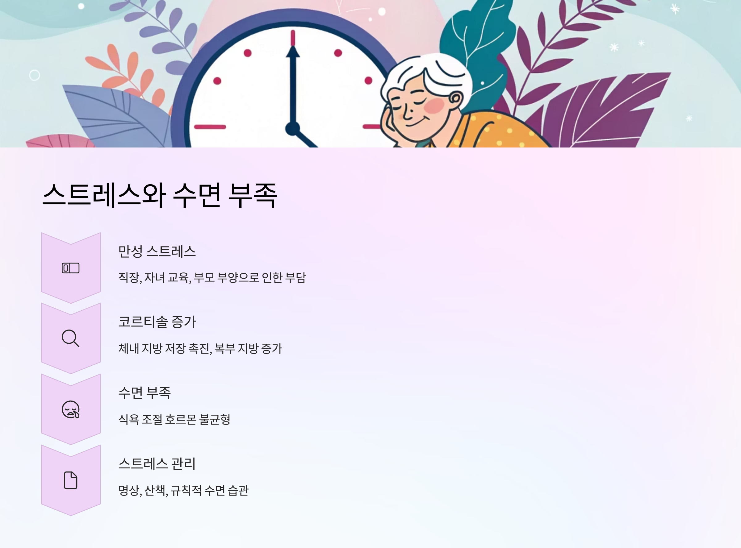 🧠 스트레스와 수면 부족