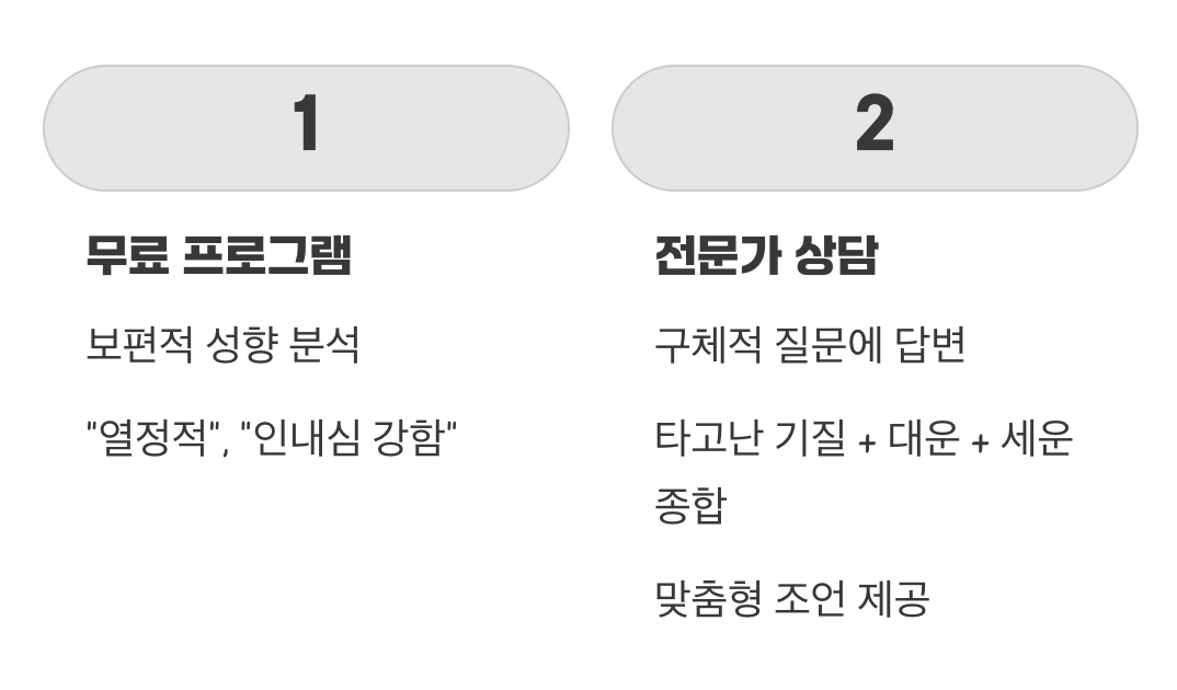 보편적인 이야기 vs 나만의 질문에 대한 답