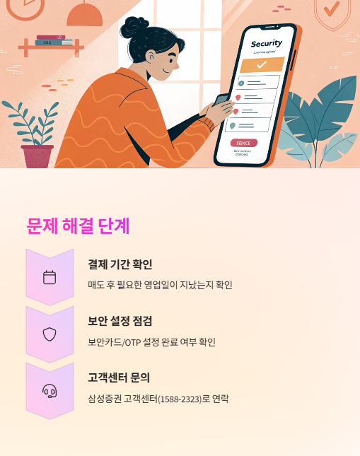 문제 해결 단계