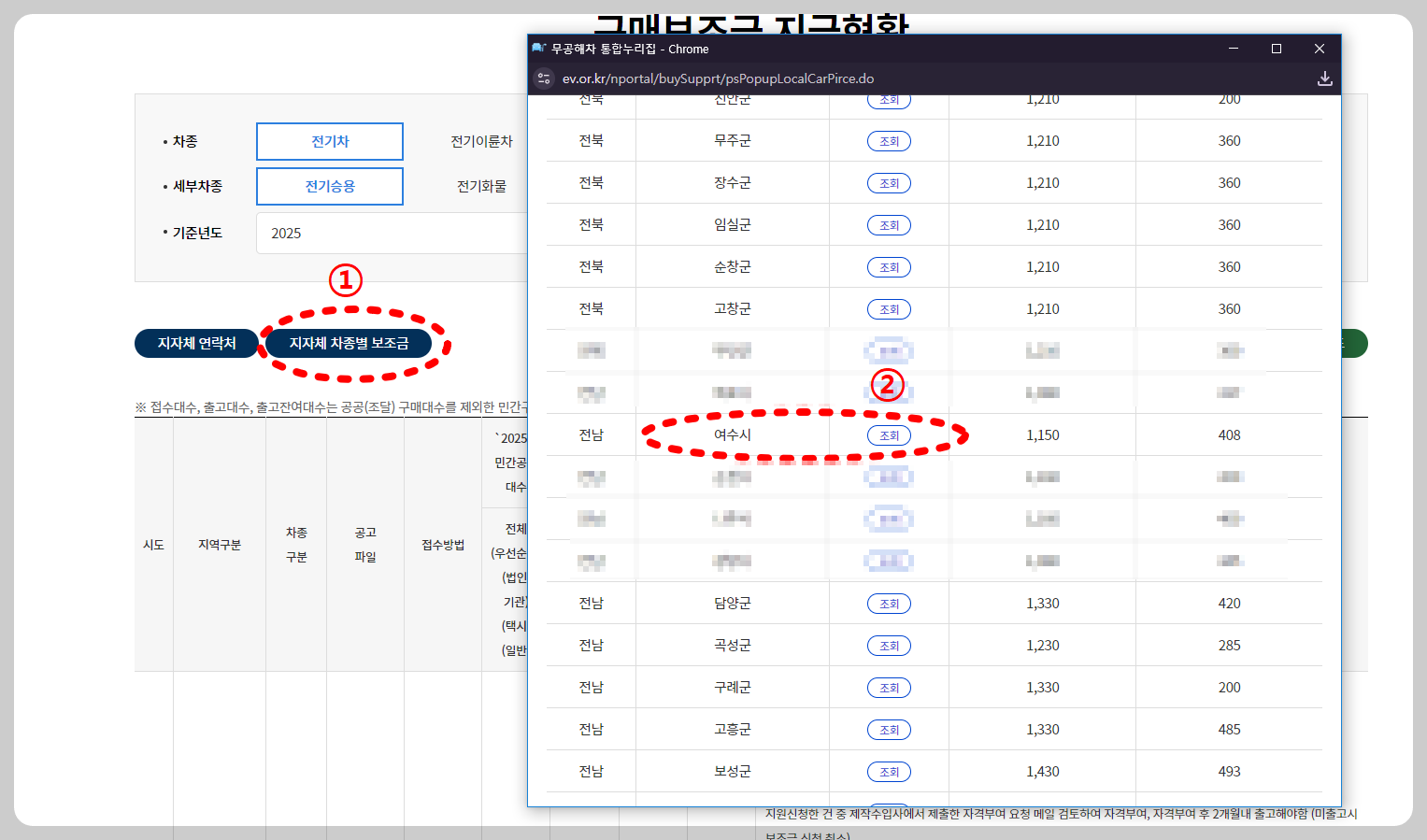 무공해차 통합누리집 ( 지자체 차종별 보조금 ) 이미지