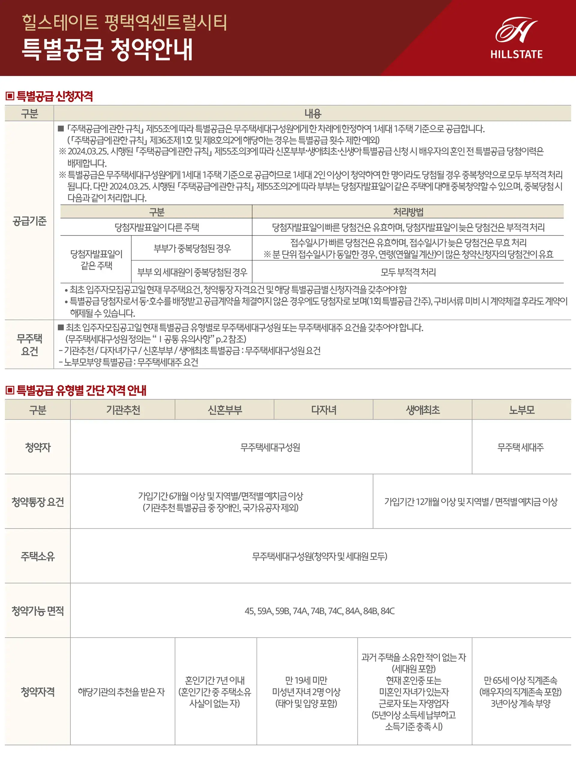 특별공급