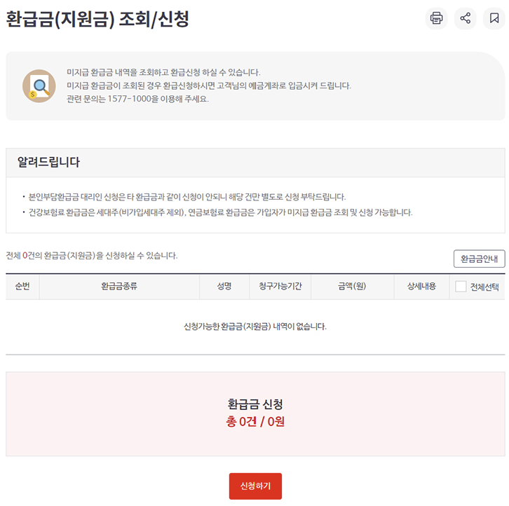 국세환급금, 통신비 환급금, 건강보험료 환급금