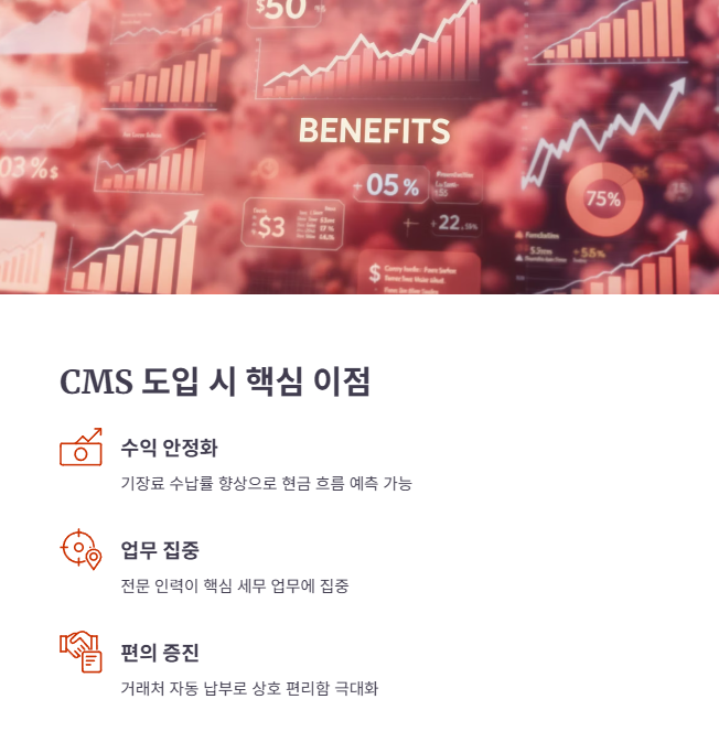 세무사CMS란 무엇인가요? 핵심 정의와 필요성