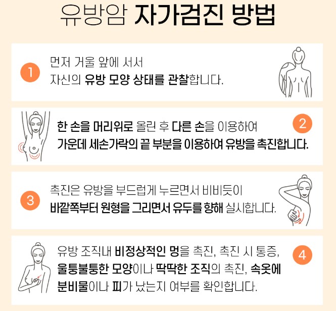유방암 자가진단방법