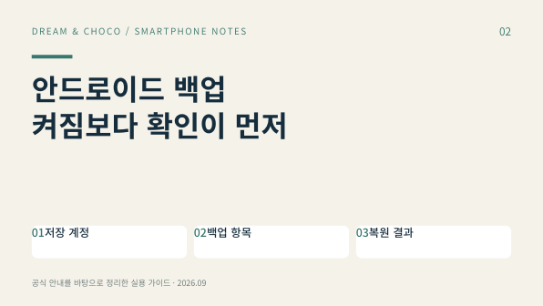핵심 점검 요약: 저장 계정, 백업 항목, 복원 결과
