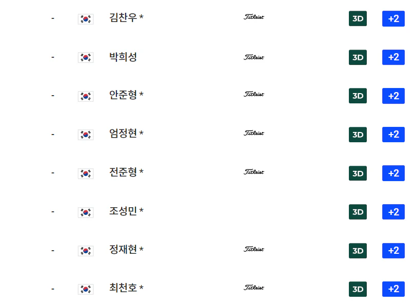 우리금융 챔피언십