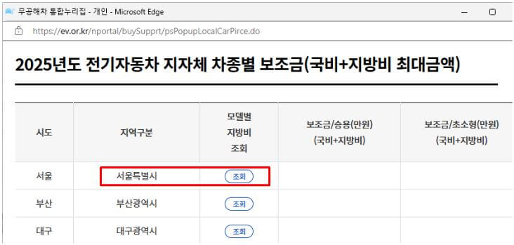 서울 전기차 보조금 신청방법