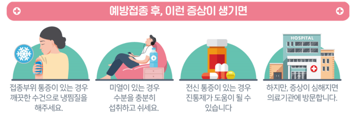 백신예약신청-사이트-백신접종후-이상반응-대처