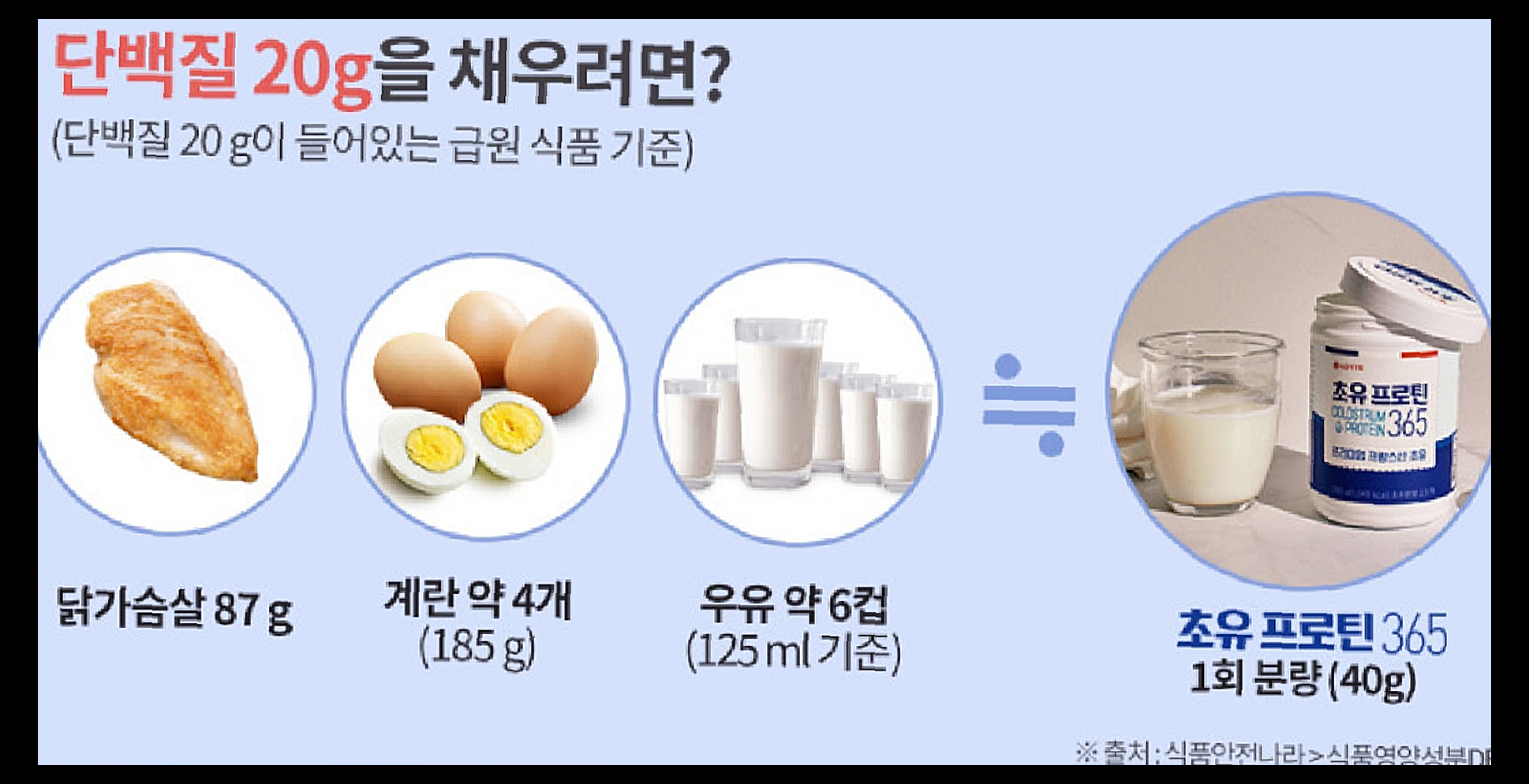 초유 프로틴 365