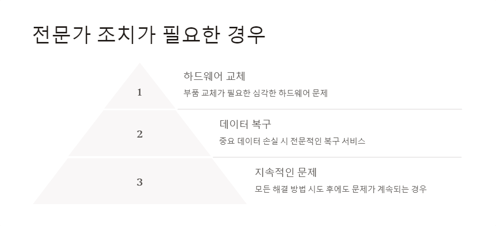 윈도우부팅오류