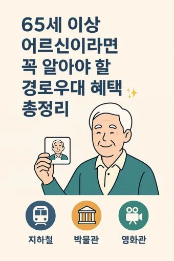 경로우대 혜택 박물관 입장료 영화관 할인 적용 방법_2