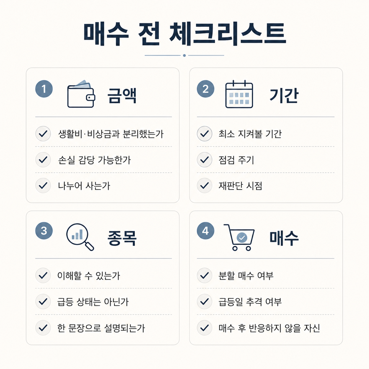 주식 매수 전 확인할 금액, 기간, 종목, 매수 기준 4가지 체크리스트를 정리한 이미지