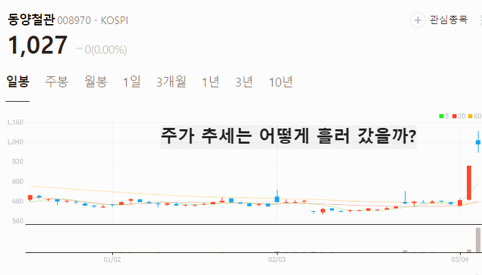 가스관 강관 관련주 대장주 테마주 TOP5