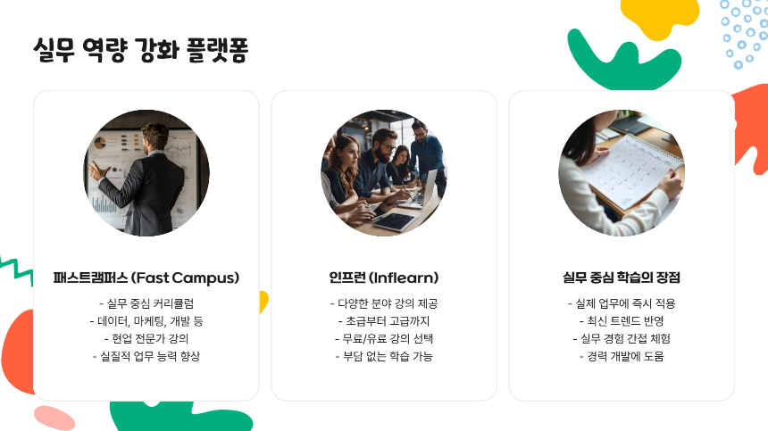 2025년, 직장인을 위한 자기계발 강의 추천 가이드