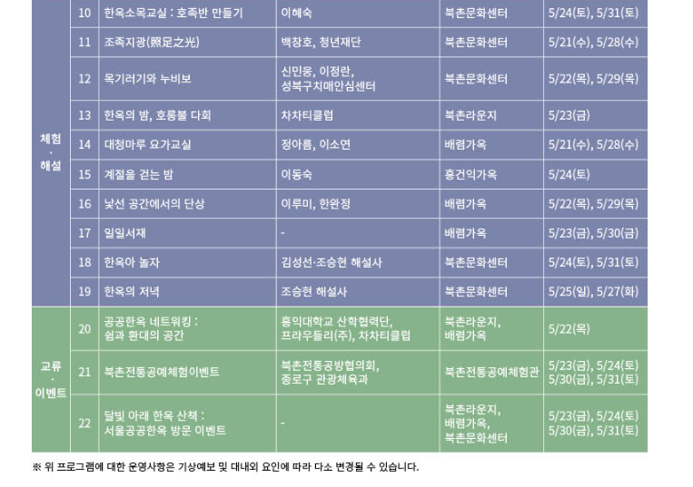 2025 공공한옥 밤마실 고즈넉한 한옥