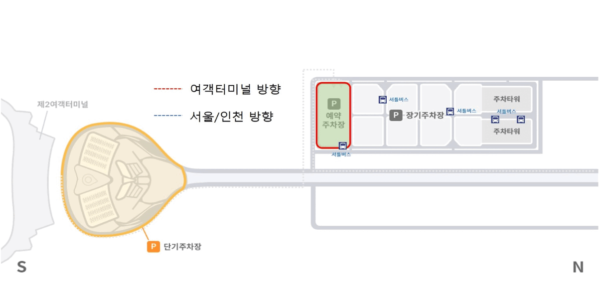 인천공항 장기주차 예약하는방법(할인혜택 총정리)